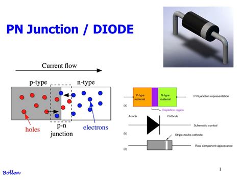 Junction Diodes: Elektronik Sistemlerinizin Güçlü Kahramanları mı?