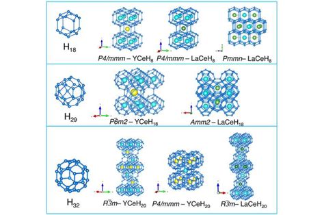 Yttrium Aluminates: Üstün Sıcaklık Dirençli Bir Malzeme Mi, Yoksa Geleceğin Elektronikleri İçin Gizli Kahraman mı?